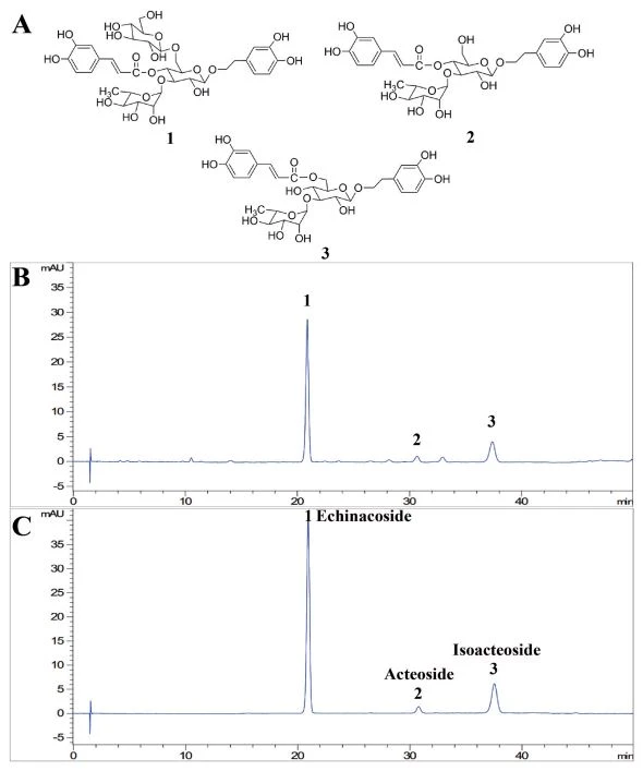 Fig. 1. The HPLC spectrum of TGCT and the chemical structures of the major compounds in TGCT. Fig. 1. The HPLC spectrum of TGCT and the chemical structures of the major compounds in TGCT.